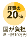 経費の20パーセントを国が負担