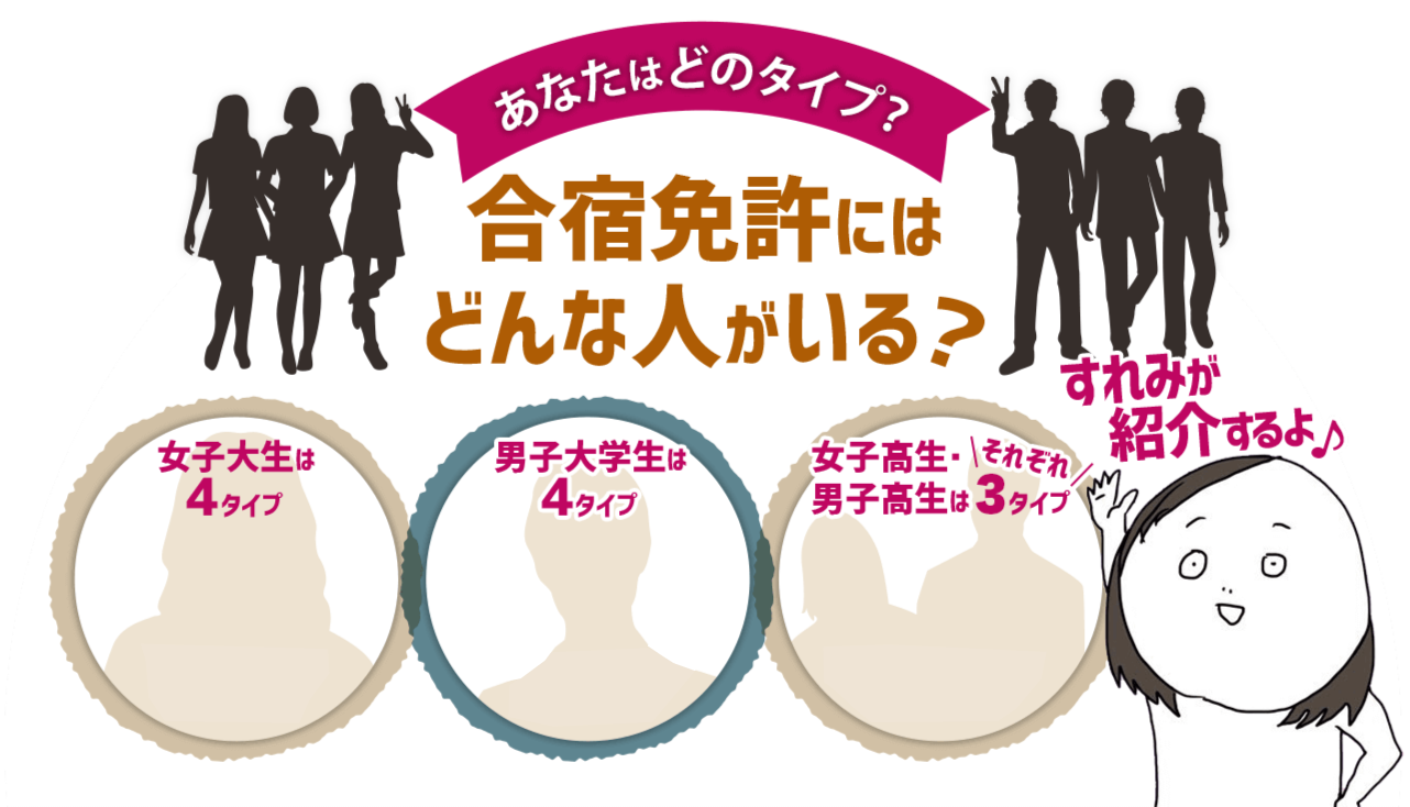 合宿免許にはどんな人がいる？あなたはどのタイプ？すれみが紹介するよ