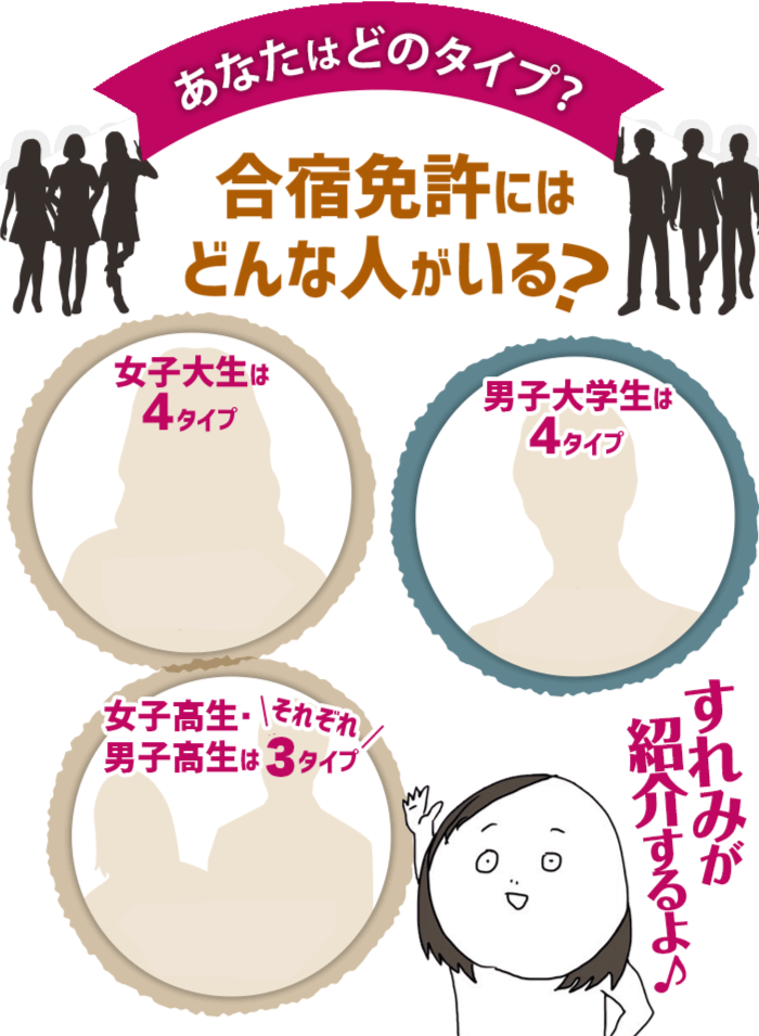 合宿免許にはどんな人がいる？あなたはどのタイプ？すれみが紹介するよ