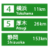 方面と距離｜案内標識