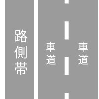 路側帯｜規制標示