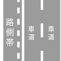 駐停車禁止路側帯｜規制標示