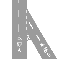 規制標示一覧 運転免許を取るなら 合宿免許スクール