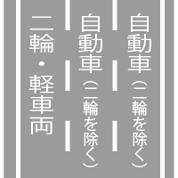 車両通行区分｜規制標示